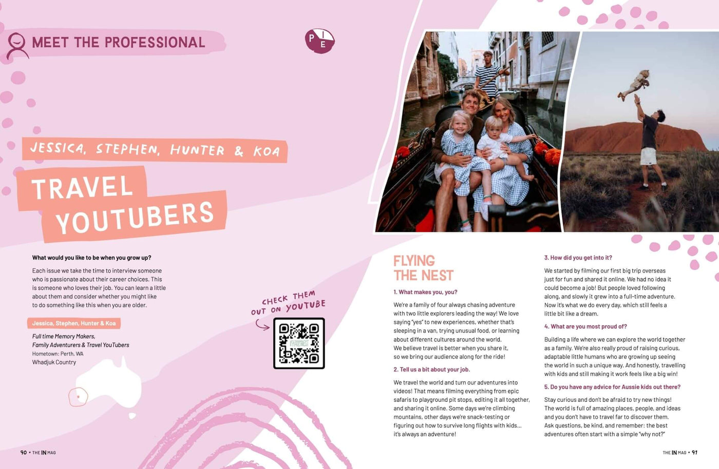 Inside pages of theINmag Mag10 - inside page sample