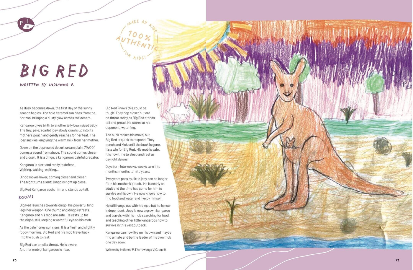 Inside pages of theINmag Mag06 - inside page sample
