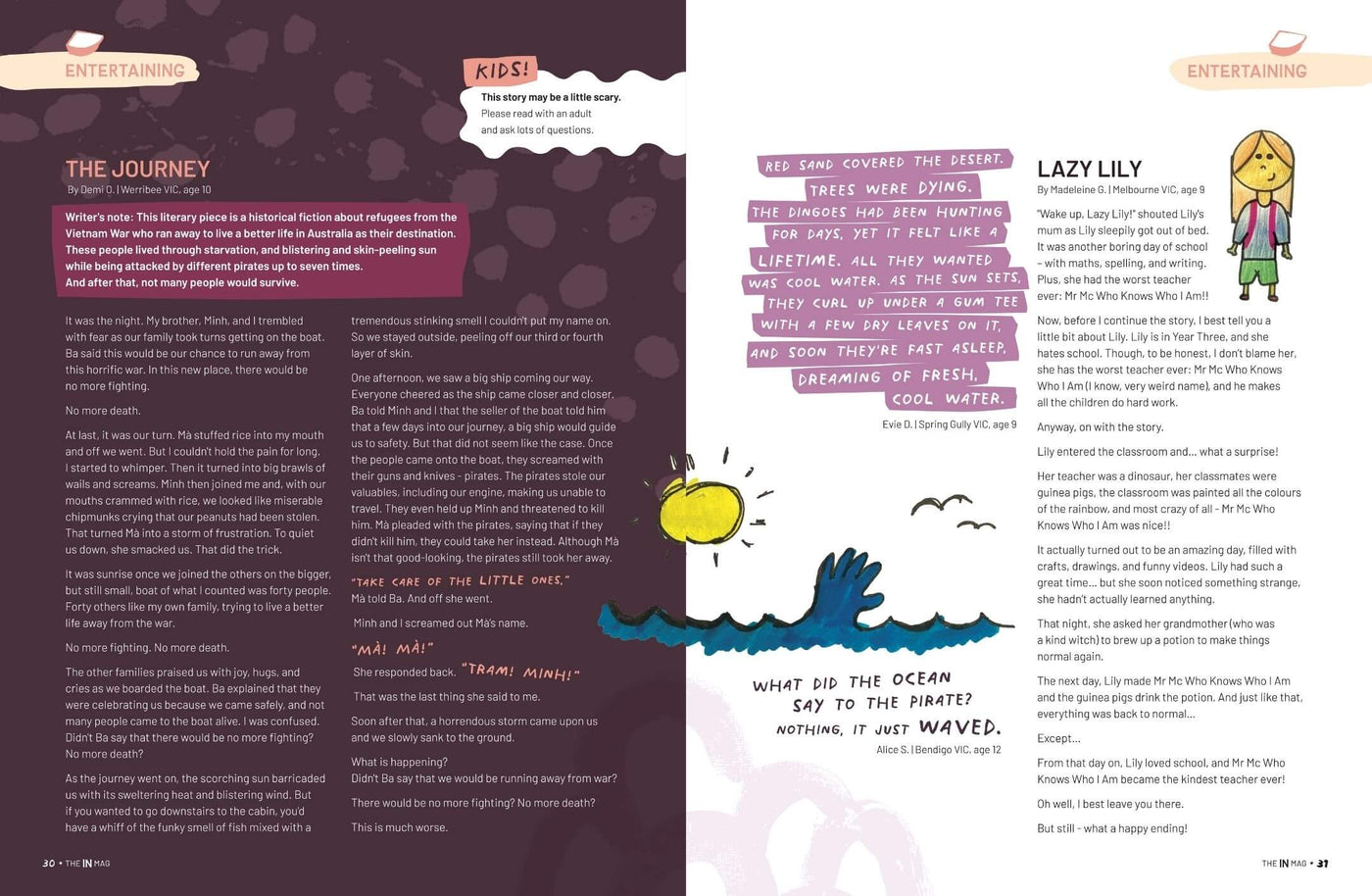 Inside pages of theINmag Mag08 - inside page sample