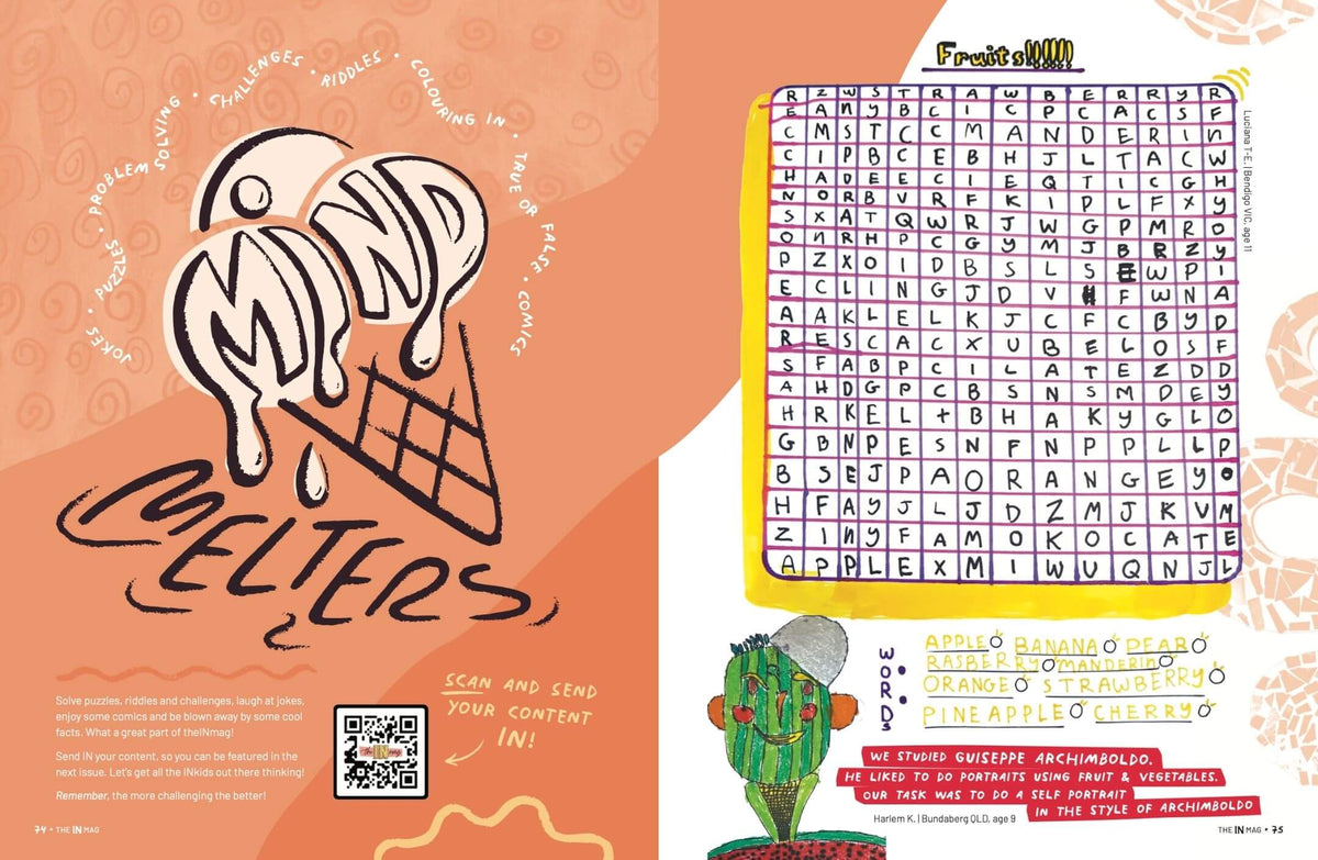 Inside theINmag Mag11, page spread 12