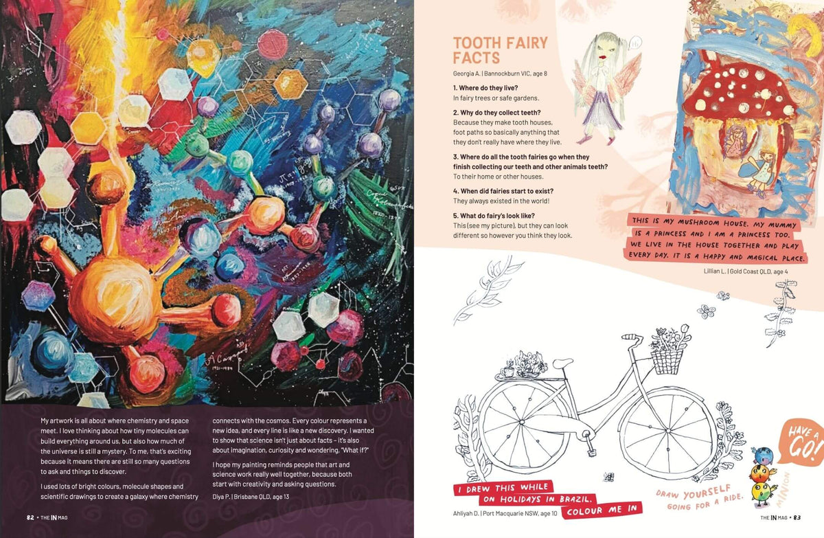 Inside theINmag Mag11, page spread 13 - inside page sample