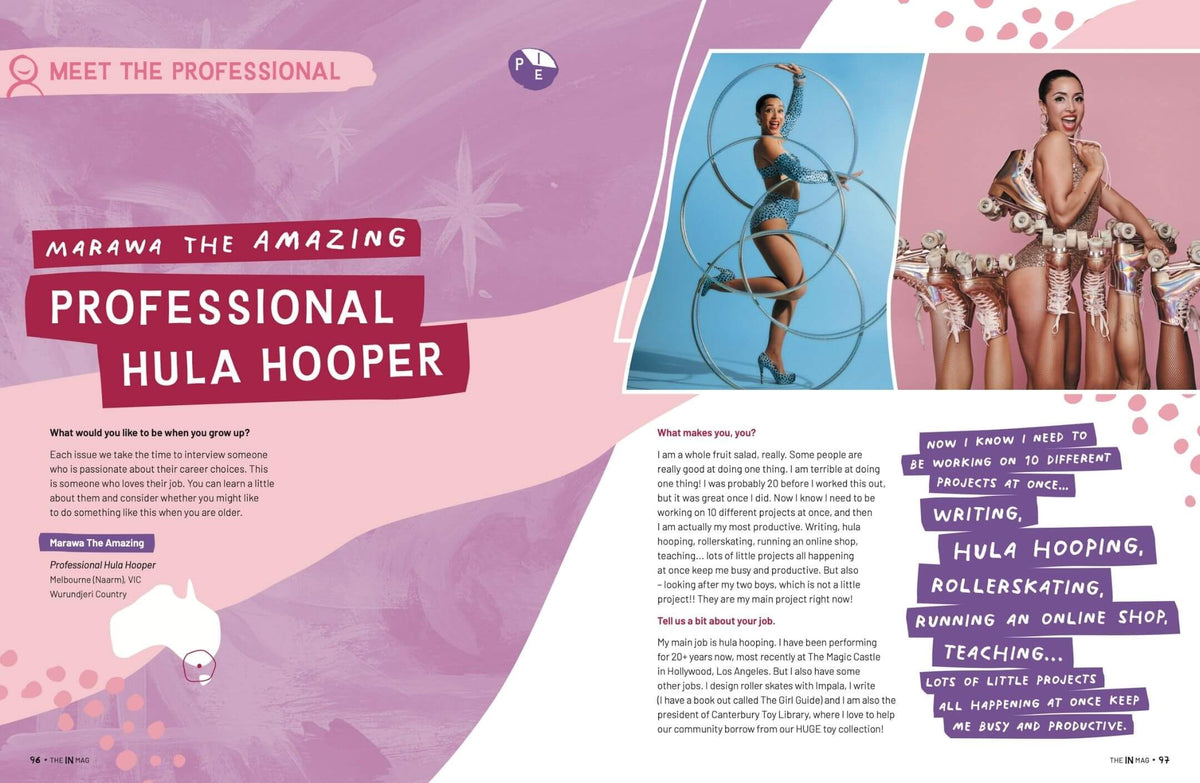 Inside theINmag Mag11, page spread 16 - inside page sample
