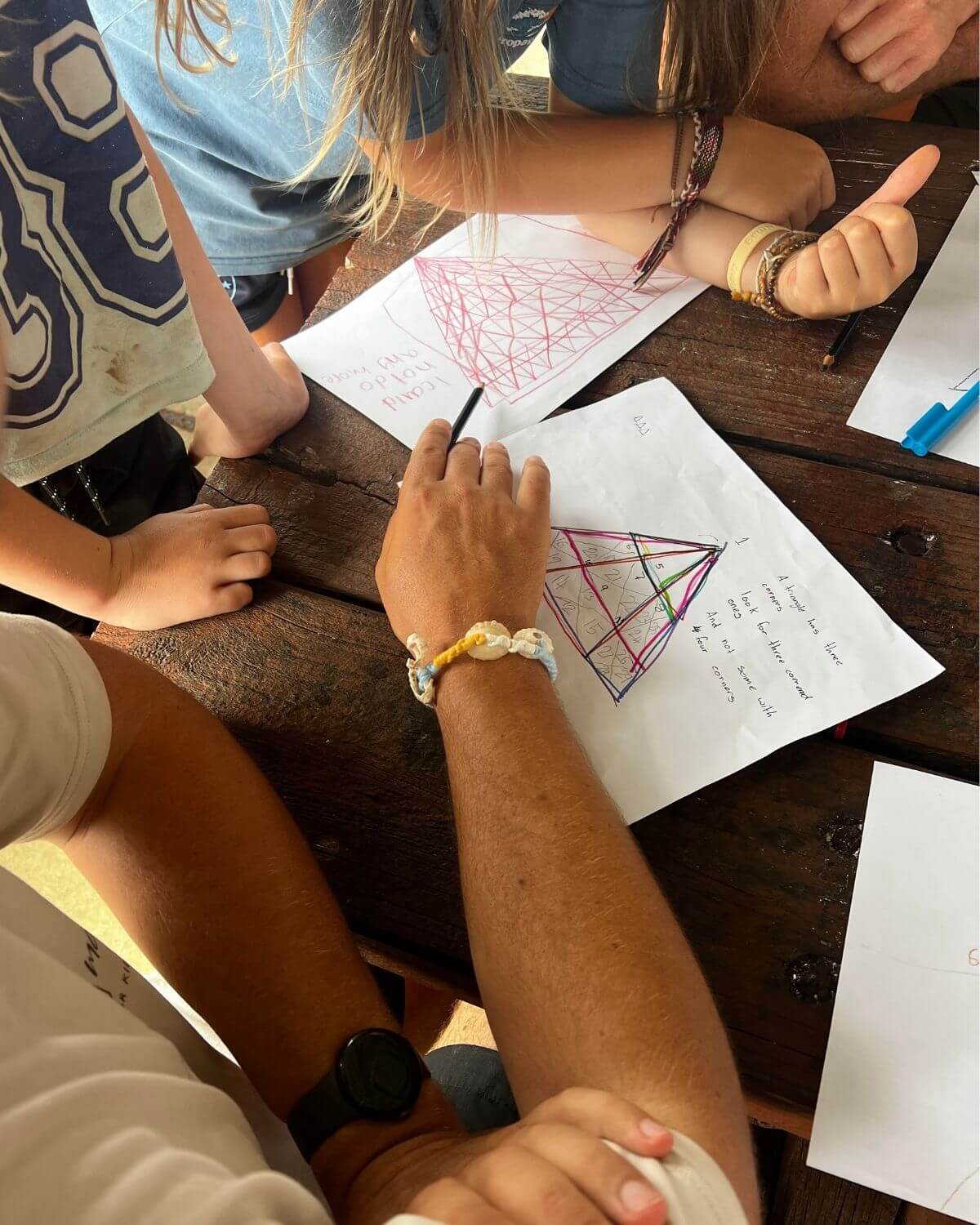 An Australian homeschool family at the kitchen table with theINmag.